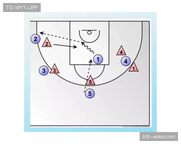 分析：VAR介入增多，是否影响了防守球员实施混合战术时的果断性？